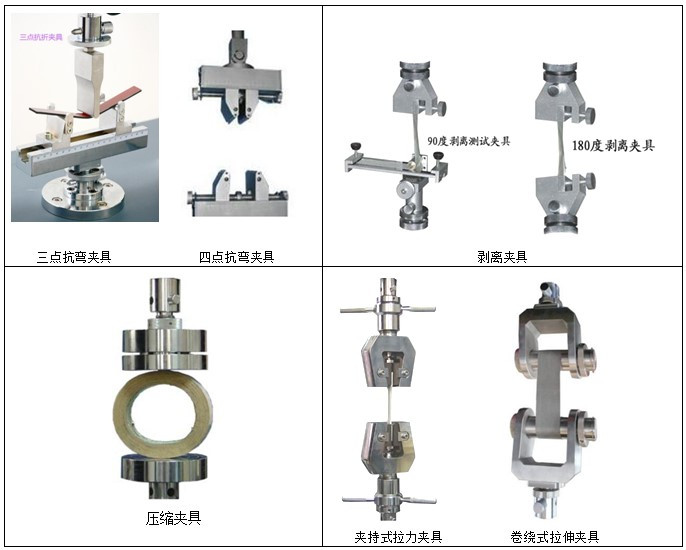 拉力試驗機夾具
